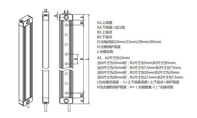 KJTTBE-超薄型安全光幕|安全光幕產(chǎn)品型號(hào)-參數(shù)-接線(xiàn)圖