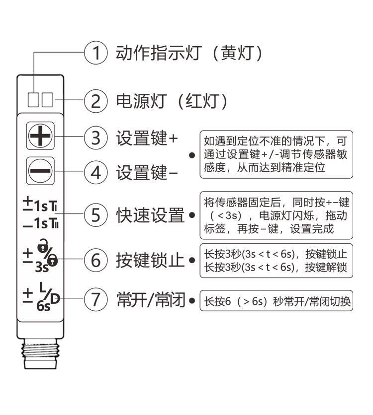 標簽傳感器靈敏度怎么調？