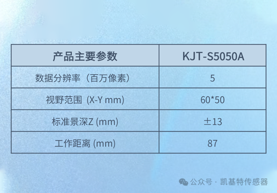 案例分析 | 汽車-方向盤外觀檢測視覺識別抓取