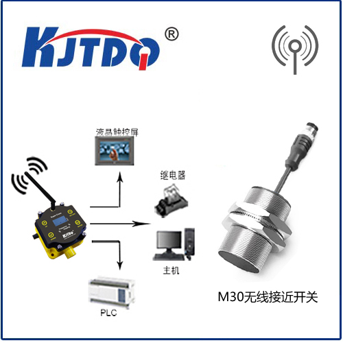 無線傳感器網絡的概念及特點