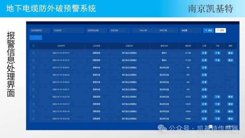 地釘智能管理，讓工地更安全、更高效