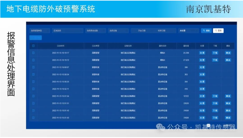 地釘監控技術服務，保障您的財產安全